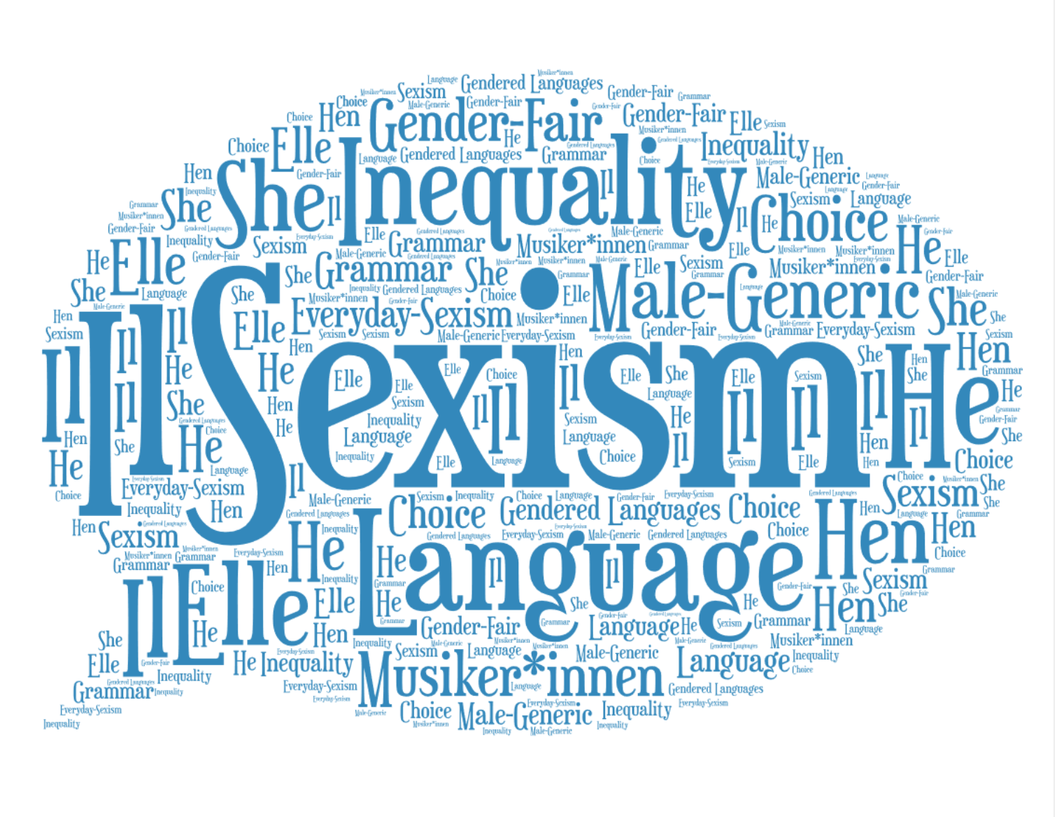 sexsim language