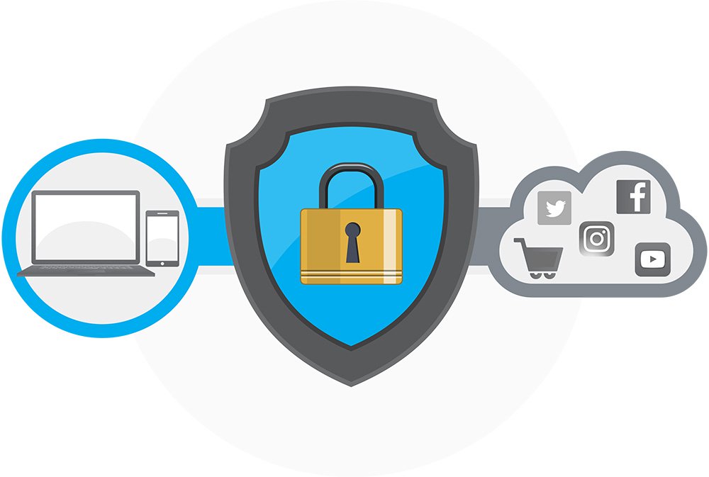 vpn